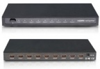 HDMI сплиттер 1x8 